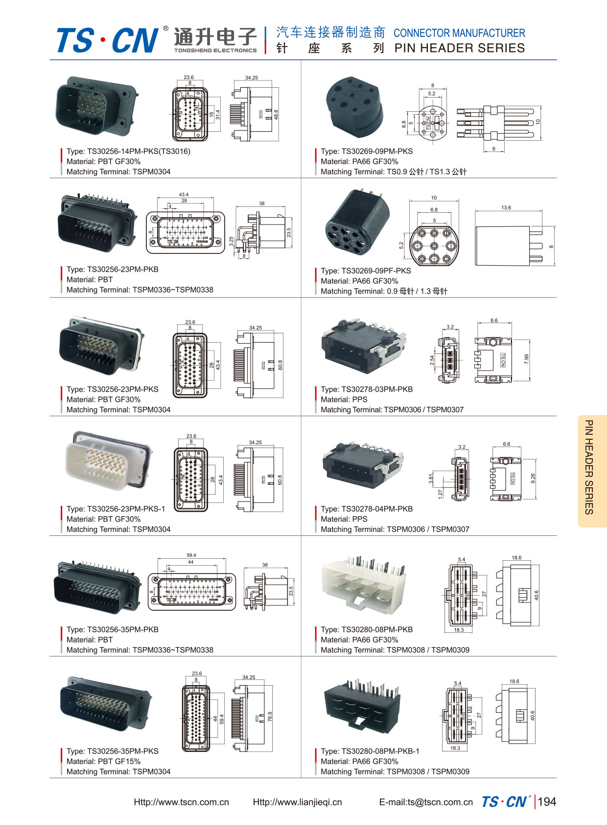 РАЗЪЕМ ПЛАТЫ TE AMPSEAL